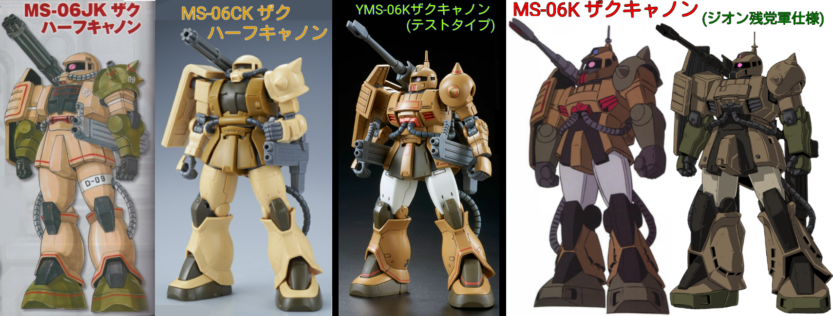 ガンプラ完成品 1/144 HGザクキャノン・ザクキャノンテストタイプ-