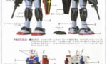 【ガンプラ】プロトタイプガンダム好きって結構多いのにプラモでは商品化少ないよね…